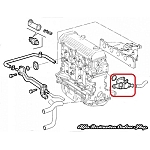 Fiat Brava/Bravo/Marea/Lancia Ypsilon (1995-2000) Thermostat