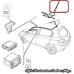 Alfa Romeo/Fiat/Lancia - Radio Antenna for CD/NAV/GSM Head Units