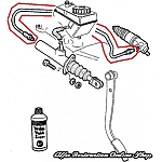 Alfa 33 905/907 Series Clutch Hose (Models as of 1988/LHD)