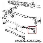 Alfa 33/Alfasud/Sprint Steering Track Rod Ends Set (by Federal Mogul)
