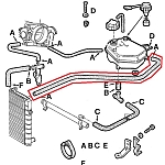 Alfa 164 Series 1 2.0 V6 TB/3.0 V6 12V Coolant Expansion Tank Overflow Hose