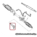 Alfa 164 Steering Track Rod Set (All Models)