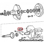 Alfa 75/Milano/SZ/RZ Clutch Fork Stud