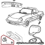 Alfa Romeo 75/Milano/Spider S4 (1990-1993) Electric Mirror Adjustment Switch