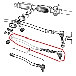 Alfa 33 905/907 Series Power Assisted Steering Rack Bars Set (Adjustable)