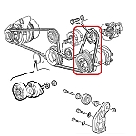 Alfa 164 Super 3.0 V6 12V Power Assisted Steering Belt