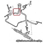 Alfa 155 1.7, 1.8, 2.0 8V/2.0 16V Power Assisted Steering Hose (Tank to Pump/LHD Versions)