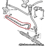 Alfa 155 Q4 Power Assisted Steering High Pressure Hose