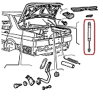 Alfa 164 FL92/Super/USA MY 95 Boot/Trunk Struts Set