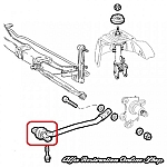 Alfa 147/156/GT Rear Suspension Longitudinal Axle Beam Bush