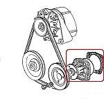 Alfa 33/Alfasud/Sprint/145/146 Coolant/Water Pump (GRAF)