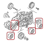 Alfa 147/156/166/GT/GTV/Spider 2.5/3.0/3.2 V6 24V Accessories Belt Kit