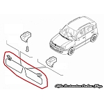 Fiat Panda Sun Visors (RHD models)