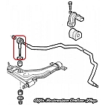 Alfa 164 Front Suspension Sway Bar Drop Link Set