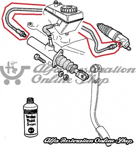 Alfa 33 905/907 Series Clutch Hose (Models as of 1988/LHD)