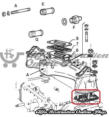 Alfa 33/Alfasud/Sprint Lower Intake Manifold Gasket Set (Boxer Single Carburetor Engines)