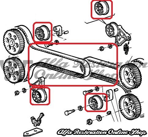 Alfa 33/145/146 Boxer 1.7 16V Engines Timing Belt & Tensioner Kit
