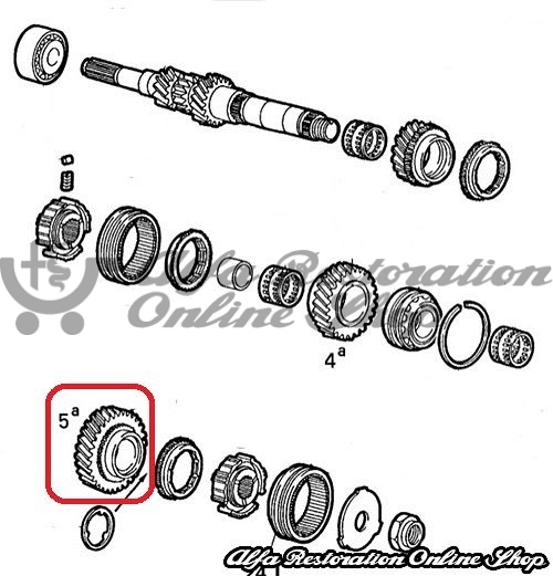 Alfa 164 2.5 TD Gearbox Speed/Gear (5th gear)