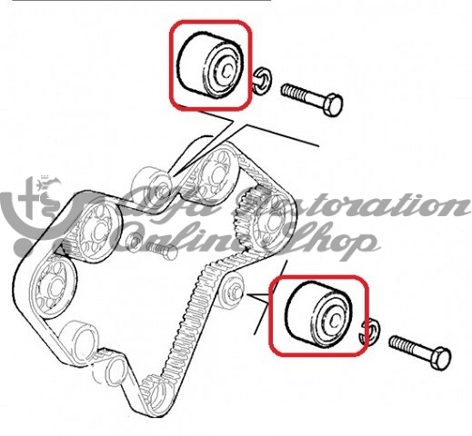 Alfa 147/156/GT/GTV/Spider 2.5/3.0/3.2 V6 Timing Belt Kit