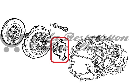 Alfa 145/146/147/155/156/ 164/166/GT/GTV/Spider Clutch Release Bearing