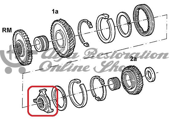 Alfa 33/Alfasud/Sprint/145/146 2nd Gear Synchroniser Hub