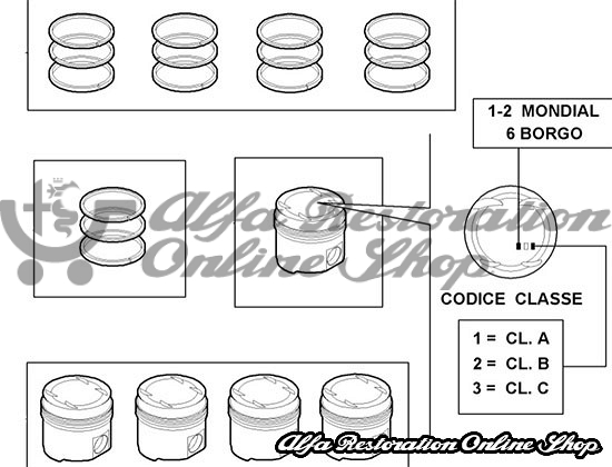 Alfa 147/156/166/GTV/Spider 2.0 TS/JTS Piston Standard Size