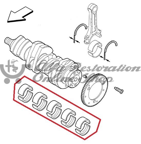 Alfa 159/Brera/Spider/MITO/Giulietta/Tonale 1.8 TB/1.6 JTD Crankshaft Bearings Set (Standard Size)
