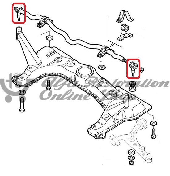 Alfa 145/146/155/GTV/Spider Front Suspension Sway Bar Drop Link Set