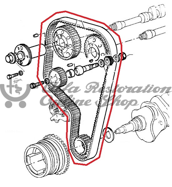 Alfa 75/Milano/SZ/RZ/164 2.5/3.0 V6 12V Timing Belt