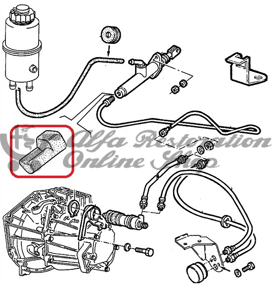 Alfa 164 All Models Clutch Master Cylinder Plastic Cover