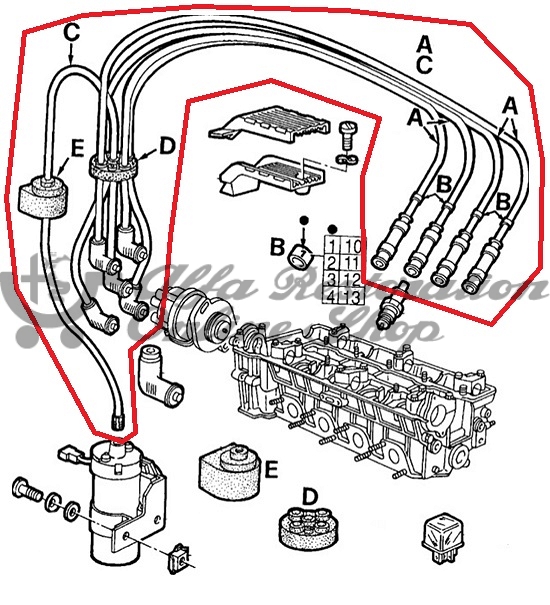 Alfa 164 2.0 TS Spark Plug Wires/Ignition Cables Set (Series 1)