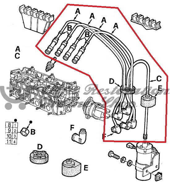 Alfa 164 2.0 TS Spark Plug Wires/Ignition Cables Set (Series 1)