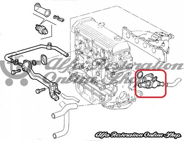 Fiat Brava/Bravo/Marea/Lancia Ypsilon (1995-2000) Thermostat