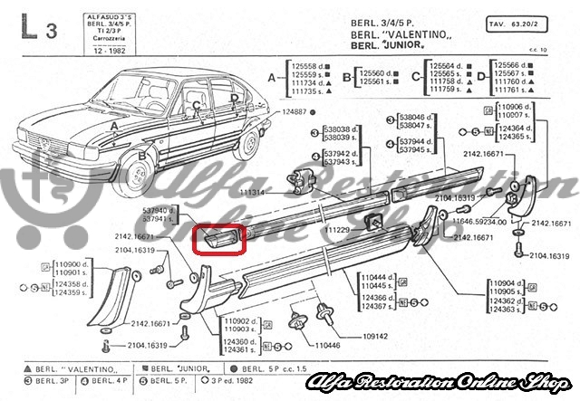 Alfasud Front Wing Rubber Trim (1982 - 1984)- Right