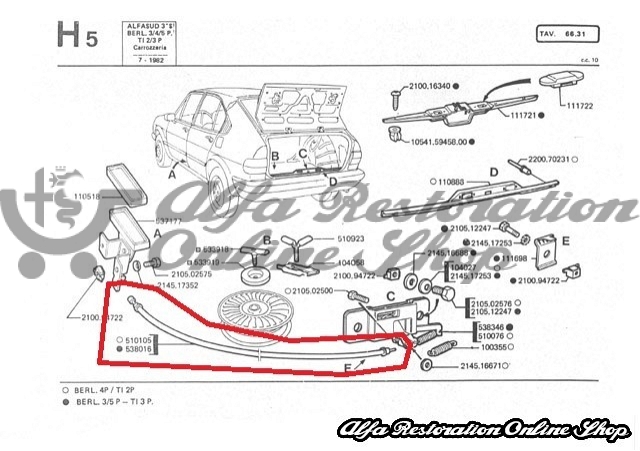 Alfasud Boot/Trunk Cable