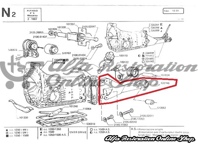 Alfa 33/Alfasud/Sprint Gearbox Tail (Older Style Gear Lever Up to 1988)