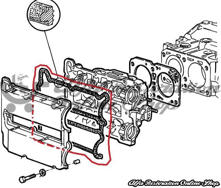 Alfa 33/145/146 1.7 16V Left Valve Cover Gasket (Aftermarket)