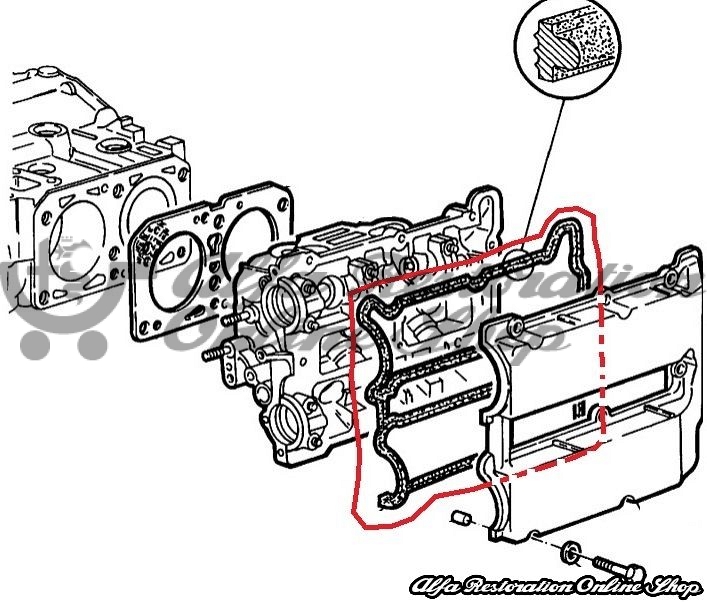 Alfa 33/145/146 1.7 16V Right Valve Cover Gasket (Aftermarket)